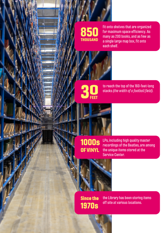 Fast facts: 850 thousand books fit onto shelves that are organized for maximum space efficiency. As many as 200 books, and as few as a single large map box, fit onto each shelf. 30 feet to reach the top of the 160-feet-long stacks (the width of a football field). 1,000s of vinyl LPs, including high quality master recordings of the Beatles, are among the unique items stored at the Service Center. Since the 1970s the Library has been storing items off site at various locations.
