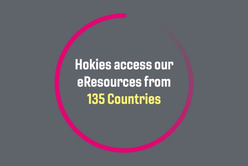 Hokies access our eResources from 135 countries.