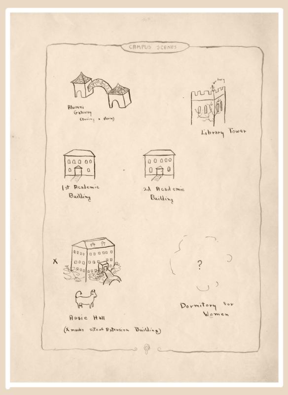An old page with the title “Campus Scenes” containing small pen sketches of buildings around the Virginia Tech campus. One spot only contains a question mark with the written caption “Dormitory for Women”.