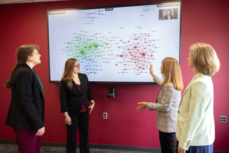 the research impact and intelligence team stands in front of a large screen discussing a data visualization displayed on the screen.